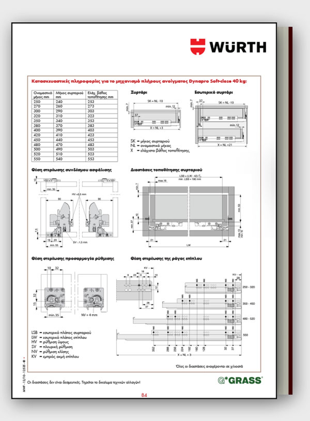 Μηχανισμοί - Εξαρτήμ. Επιπλοποιίας & Ξύλινων Κουφωμάτων Μέρος 2ο (σελ 84-123)